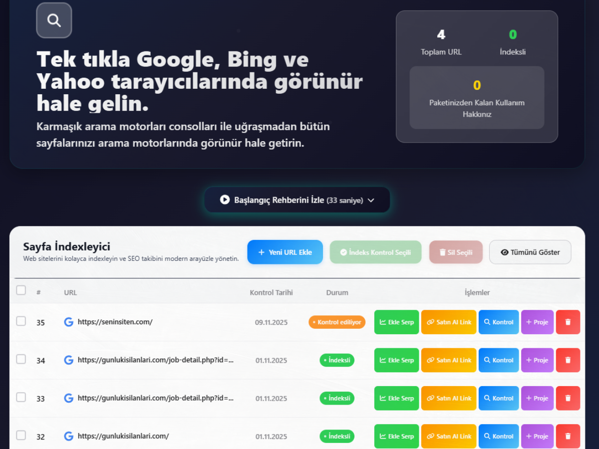 Google İndexleme